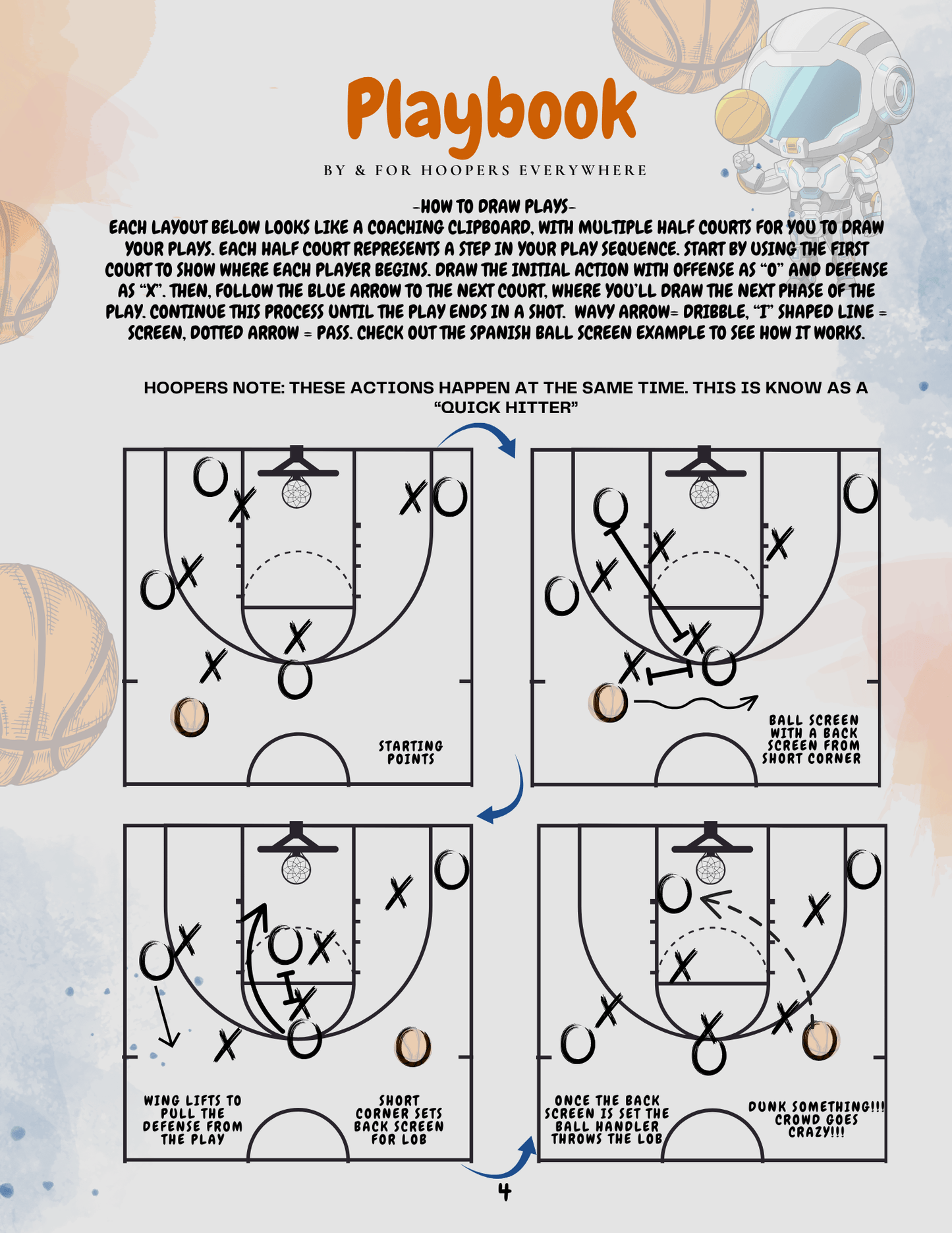 The Hooper's Blueprint: The Basketball Journal - The Hooper's Blueprint